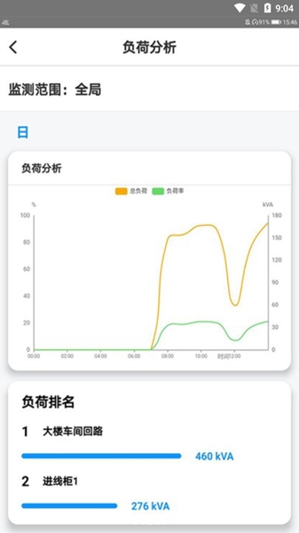 E博视手机版截图1