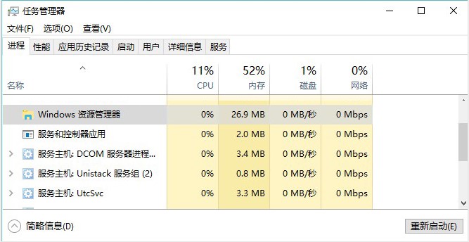 windows10系统任务栏无反应解决方法介绍