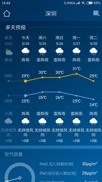 本地天气预报通安卓版截图2