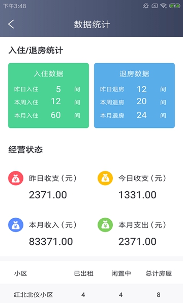 斯特慧居宝安卓版截图1