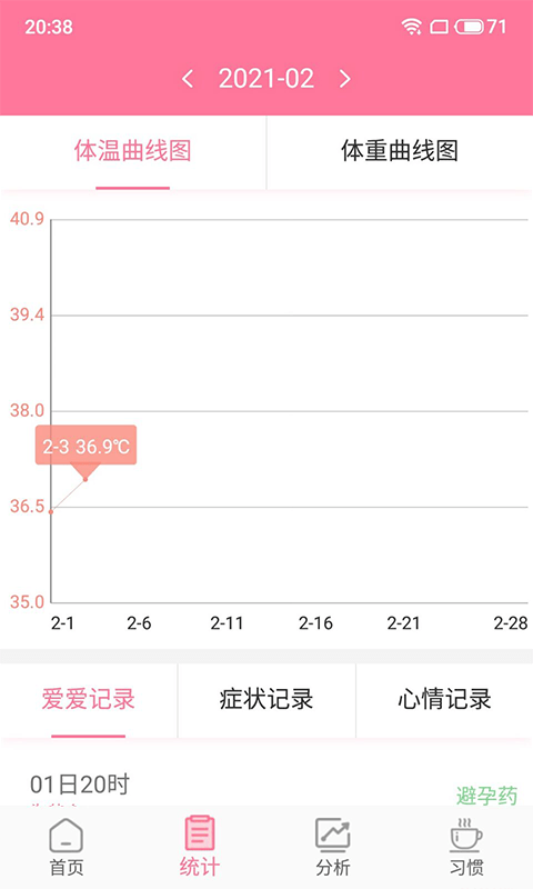 安全期排卵期计算最新版截图2