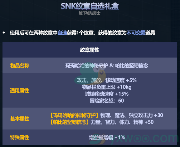 《dnf》2024五一套SNK纹章自选礼盒内容介绍