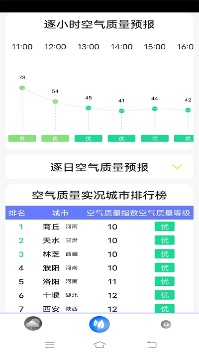 指尖天气预报鸭生活服务最新版截图1