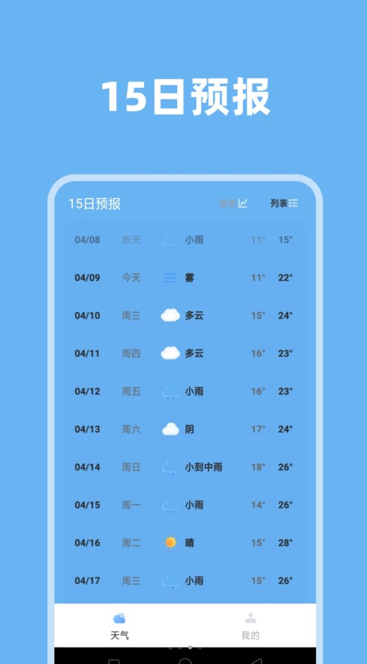 气象视界软件官网版截图3