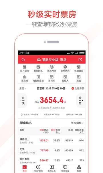猫眼票房安卓最新版截图3