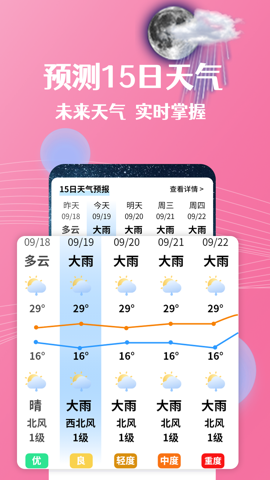 朝闻天气手机版安卓版截图2