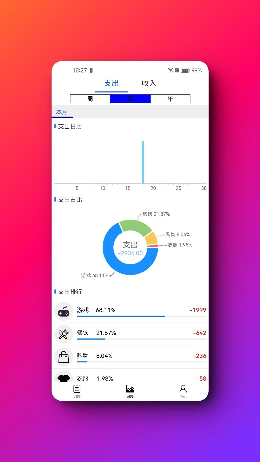 嘎嘎记账官方版截图3