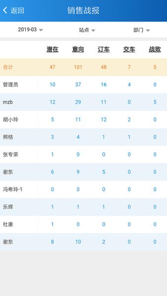 掌上天友免认证版纯净截图3