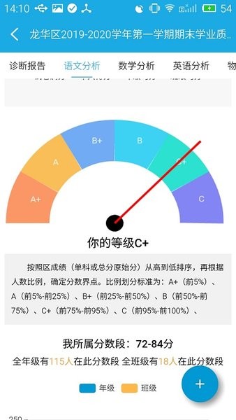 诊学网线上学习最新版截图4