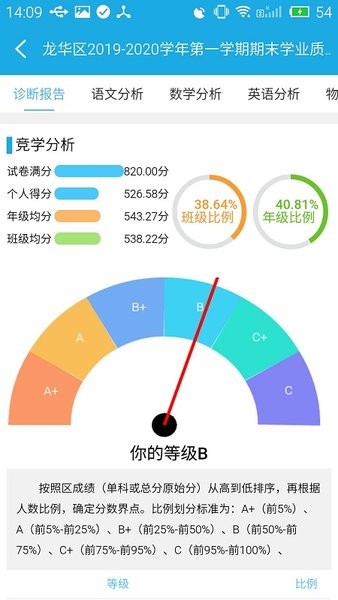 诊学网线上学习最新版截图3