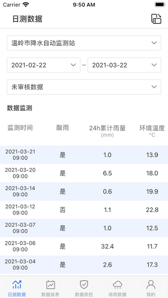 酸雨监测安卓版截图2