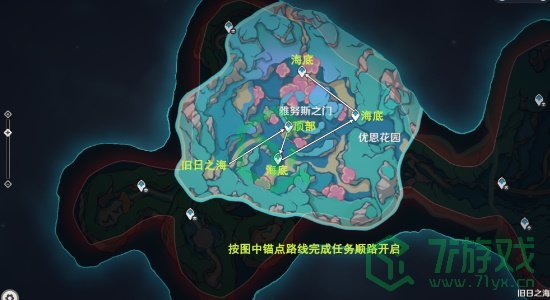 《原神》4.6旧日之海锚点秘境一览