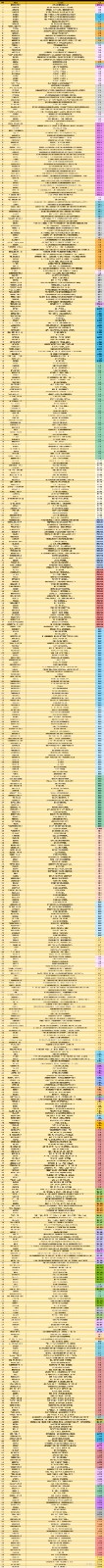 《原神》4.6版本新增38个成就有哪些？最全成就指南