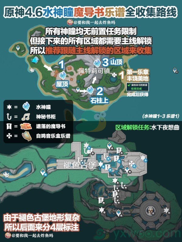 《原神》55个水神瞳8本魔导书6章乐谱全路线攻略