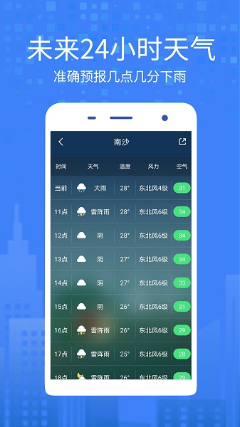 一个天气最新版截图2