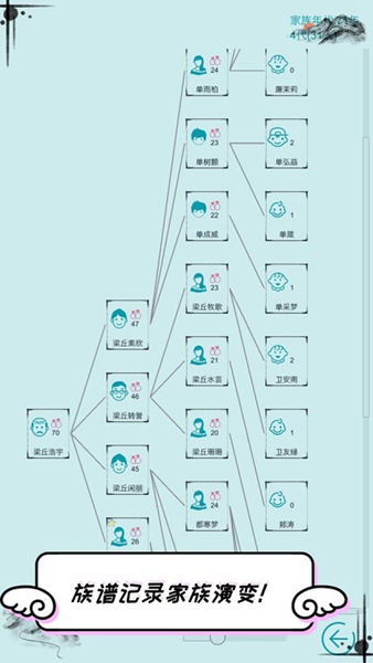 自由人生模拟安卓版截图3