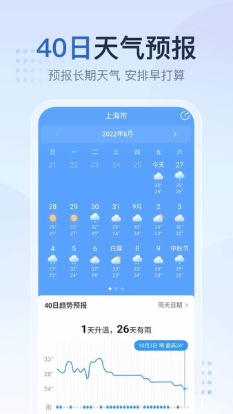 2345天气预报去广告版安卓手机版截图3