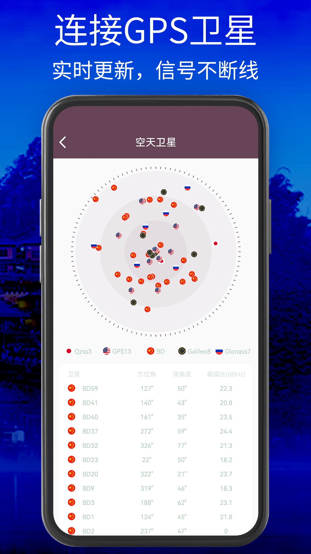 星云北斗卫星地图安卓免费版截图2