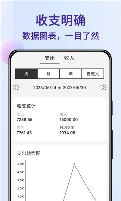 记账Ledger安卓版最新版截图2