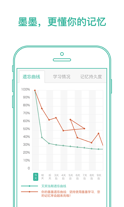 墨墨背单词手机版截图1