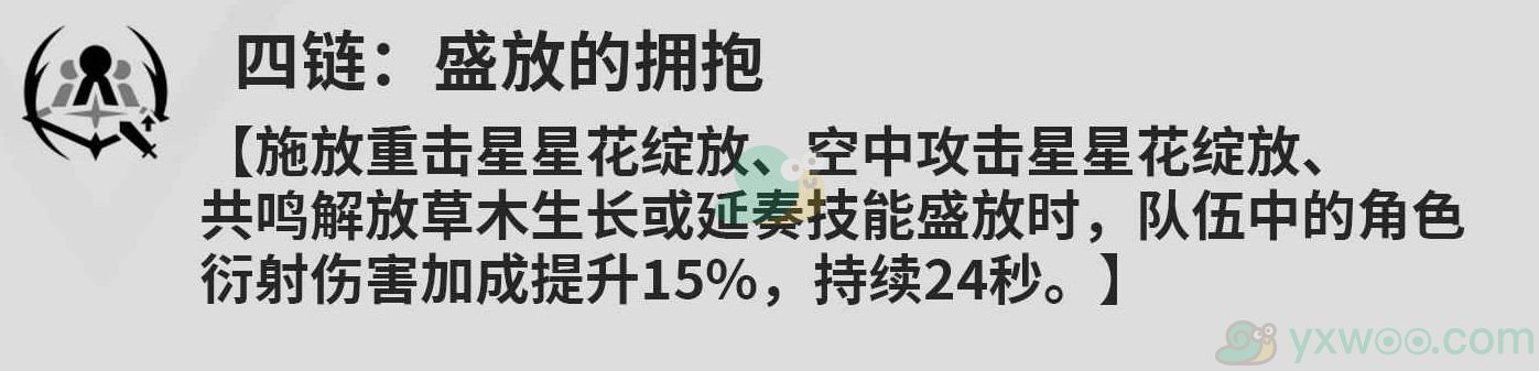 《鸣潮》维里奈共鸣链有什么效果？推荐抽几命最好呢