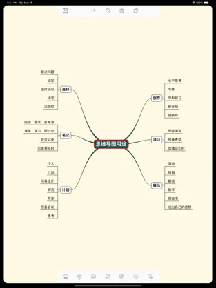 3A思维导图官方版截图2