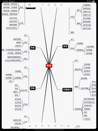 3A思维导图官方版截图4