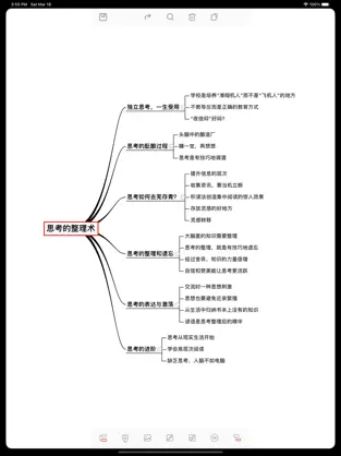 3A思维导图官方版截图3