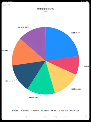 3A思维导图官方版截图7