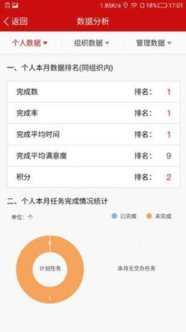 杭州智慧党建安卓版截图4