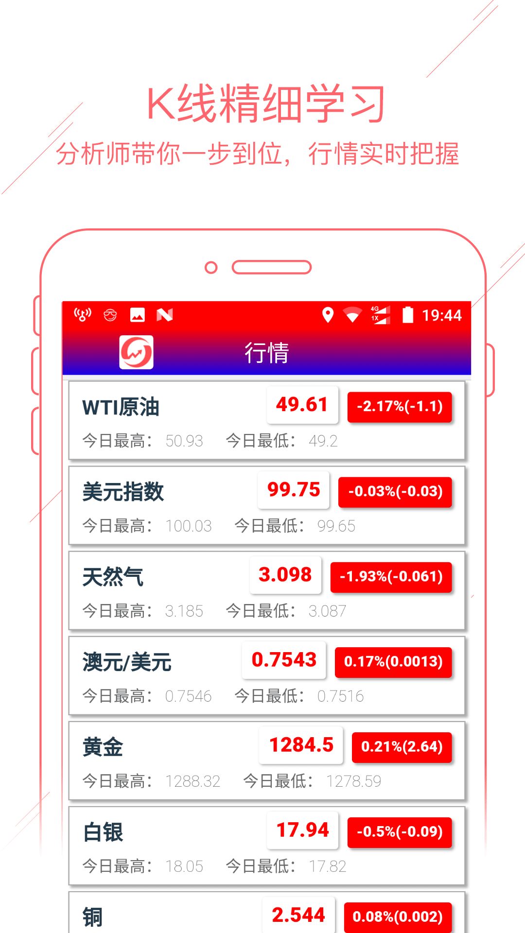 华尔街头条安卓版截图1