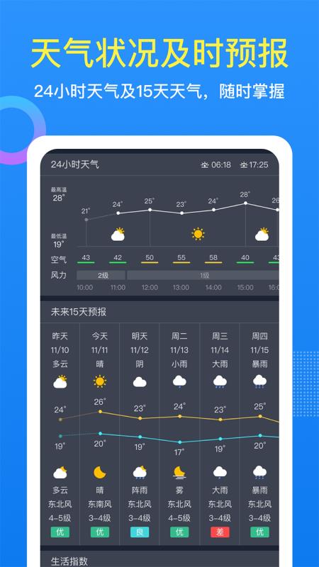 潮汐天气最新版安卓版截图1