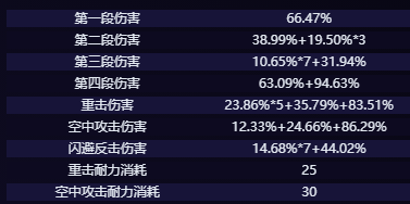 鸣潮今汐技能是什么