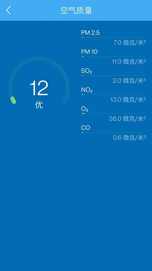 正点天气预报截图4