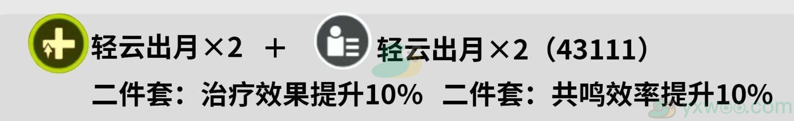 《鸣潮》白芷用什么声骸套装最好？最佳声骸选择推荐