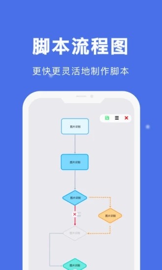 自动点击宝安卓版截图2