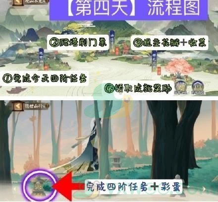 《阴阳师》四阶之行活动行走路线