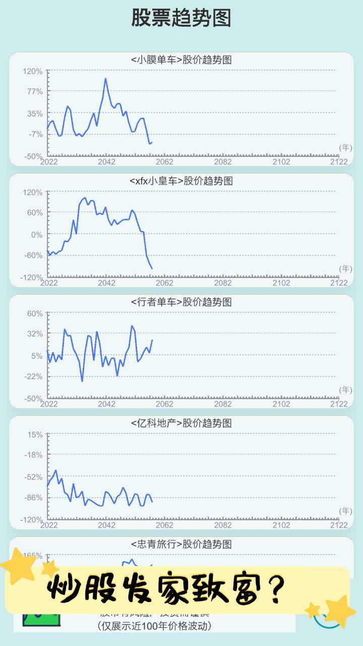 自由人生模拟官方版截图6