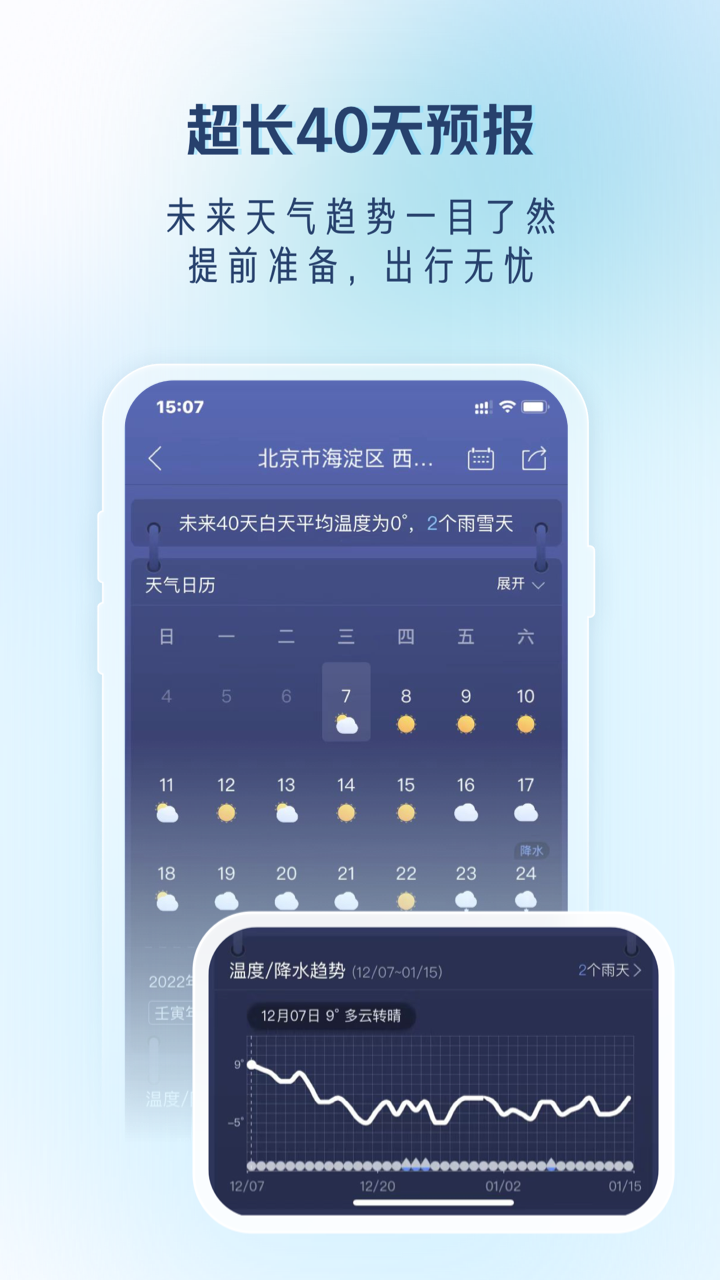 天气通最新版截图3