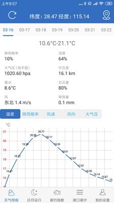 钓鱼天气预报手机版截图1