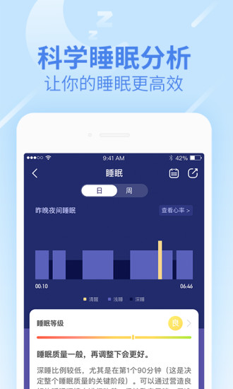 乐心健康手机版截图1