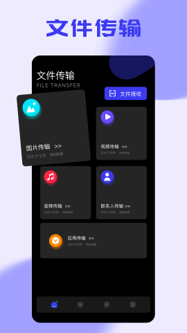 一键传输安卓版截图1