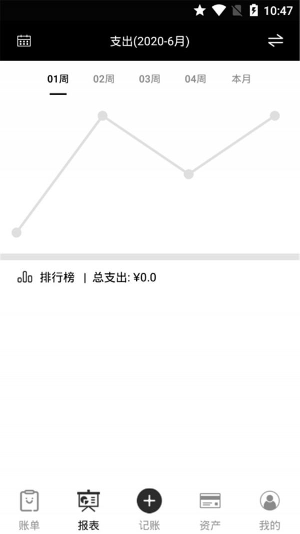 全本记账实时理财最新版截图2