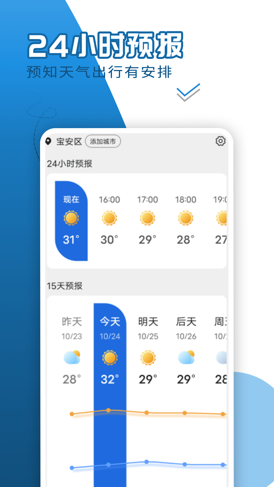 缱绻看看天气官方版截图1