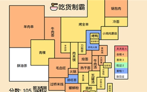 吃货制霸生成器最新安卓版截图2