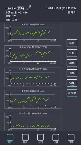 模拟经营我的酒店安卓正式版截图2