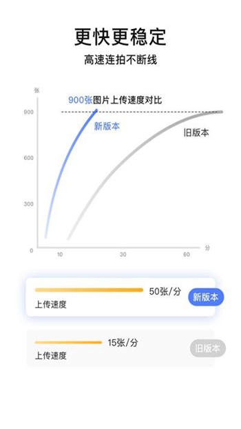 闪传精灵安卓版截图2