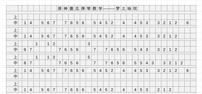 原神梦之咏叹琴谱简谱是什么