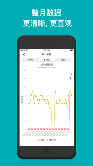 今日抽烟ios版截图3