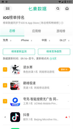 七麦数据实时排行榜最新版截图4